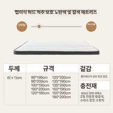 판토퍼 매트리스 판 제품 토퍼 얇은 침구 사계절 간편수면용품 접이식 호텔 라텍스 경량토퍼, 3.1500x2000 얇은쿠션 6cm