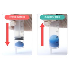 보일의 법칙 실험 키트 압력과 기체 부피 변화 4인용 과학실험 놀이키트 사이언스