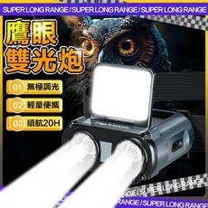 迷你USB防水感應頭燈 強光 五檔可調, 1個