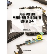 想進入5G手機零件公司就業必知的術語與議題, BP技術交易