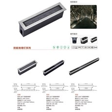 防眩地埋燈 系列 LED IP65, 黑灰