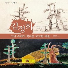 김정희: 고난 속에서 꽃피운 고고한 예술, 다림, 상세 설명 참조