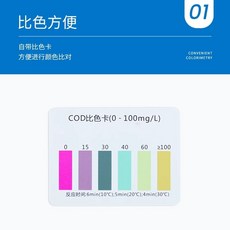 암모니아 질소 시험지 분석 하수 수질검사 수족관 해수, B. 대구 검사 키트 0100mgL