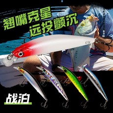 釣友俱樂部 遠投戰泊抽停懸停路亞假餌 米諾假餌 淡水翹嘴羅非魚 長條裝死飛假餌, 死飛【懸浮】紅頭白身【裸板無鉤】,9.5g, 1個
