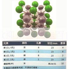 Molymod 氯化銫 教具 模型, 1個