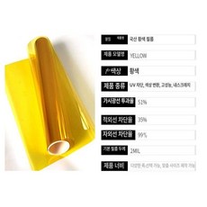 UV 차단필름 자외선 반사 황색 실험실, 옐로우 라이트