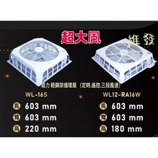 威力 18吋大風量循環扇 WL-RA16S(WL-16) 16S 超強風 天花板循環扇 節能扇 輕鋼架專用電扇, 16s大風量 110v, WL-RA16S