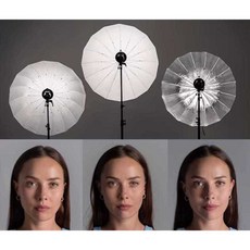 대형우산소프트박스 조명엄브렐라 촬영용 소프트박스 우산, 1개, 130cm 화이트 소프트 커버