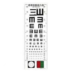 視力表國際標準兒童家用E字C卡通測近視眼對數液晶成人測試掛圖, 多功能雙E無板棒