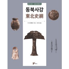 juluesung 東北史綱, 副使年