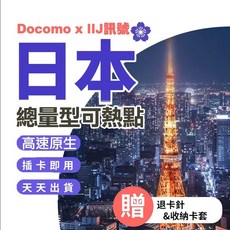 DOCOMO 日本網卡|4G高速|原生免漫遊|總量型/高速流量|吃到飽不斷網|3-30天, 1個, 3-30天, 總流量20GB