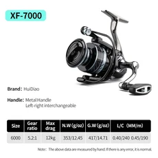 Mochae 베이트릴 수심측정릴 스피닝릴 메탈 낚시 스피닝 릴 다용도 선상 충전식 소형전동릴 낚시릴 바다 물방울휠 고강도 민물 릴 좌핸들 우핸들 낚시 릴 세트, 실버, 왼쪽