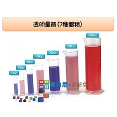 USL遊思樂 哥白尼的實驗室 數學教具 塑膠透明量筒(七種體積 尖嘴設計) 體積 容積 容量, 1個