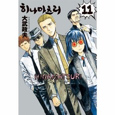 히나마츠리 11, 길찾기