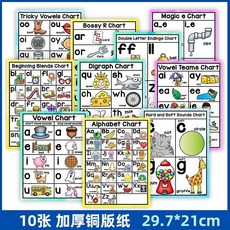 番茄書屋 促銷 10張英語自然拚讀Phonics海報大卡 敎學敎具 兒童國小生早敎A4掛圖, 1個, 10張【A4】300克銅版紙