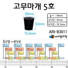 2개입 5호 고무마개 플라스크 시험관 화학실험용기 산소 준비물 실험장치 기체 과학 수업