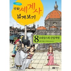 Noksaekjipangi 漫畫世界史廣角鏡 8： 文藝復興與工業革命, 參考詳細說明