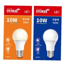 옐로우 실내조명 절전형 10화이트 복도용 밝기조절 램프 천장등 주방용 침실용, 1개, 주광색