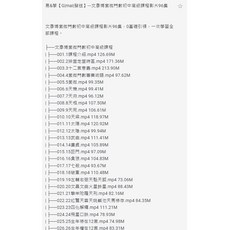 易&學 紫微斗數初中高級課程 96集 影片課程