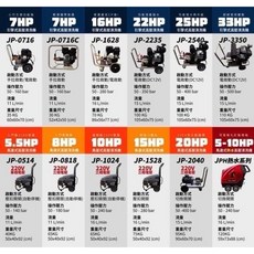 任師傅 水刀機 高壓清洗機 使用教學