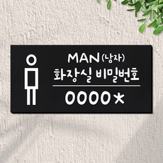 108스튜디오 화장실 비밀번호 안내판 표지판 23x11cm, 05-tt-솔리드블랙