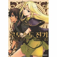 로도스도 전기 서약의 보관 1, 상품명