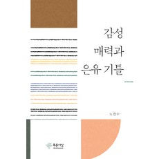 PRUNSASANG 感性魅力與隱喻基礎, 盧昌洙