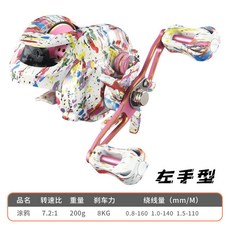 貝貝 春天塗鴉藝術款 2024新款 泛用路亞小烏龜捲線器 7.2:1速比水滴輪 遠投漁輪 帶卸力報警 魚線輪 優選, 油墨塗鴉左手