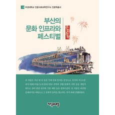 釜山的文化基礎設施與慶典, 知識與教養, 具模龍, 金南石, 金萬石, 金弼男, 朴景善, 朴昭映, 宣善美, 申根永, 李周映, 全燦日, 鄭美淑, 鄭鎭京