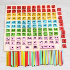 몬테소리 수학교구 1-100 숫자인지 지능능력배양 보드게임블럭, 0-99 양면 컬러 로그 보드