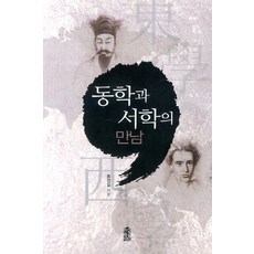 KSI 東學與西學的相遇, 洪敬實 著