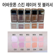 (정품)(NEW) ABOUT TONE BLUSHER 어바웃톤 스킨 레이어 핏 블러셔 어바웃톤블러셔 10종 택 1, 1개, 페탈 핑크