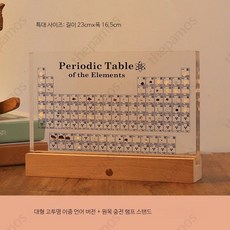 화학 실물 원소 학교 주기율표 탁상용 고투명 투명 화학공식 외우기 과학공식 화학원소, E_실물 모델 충전 램프 홀더 230x145, 1개