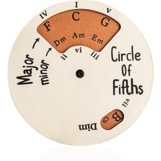 기타공구 일렉기타 교체 키트 나무 멜로디 도구 6.3인치 원의 다섯 번째 바퀴 코드 음악가를 위한 휠 작곡가 기타 베이스 피아노 바이올린을 악기 액세서리 연습하기, Double Melody Tool, 1개
