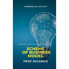 (영문도서) Business Model Outline Paperback, Independently Published, English, 9798359932523