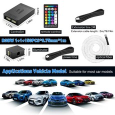 신형 분할 별빛 분위기 앱 제어 광섬유 자동차 천장 루프 키트 인테리어, 1. package B, A. 16와트