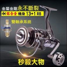 【新款】真正全[鋁合金]一體成型機身 13 1RB捲線器 7000型、5000型, 7000型