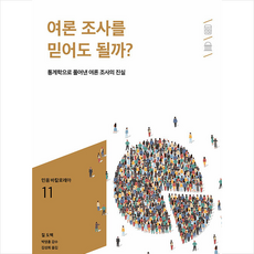 여론 조사를 믿어도 될까? 민음 바칼로레아 11, 민음인, 질 도웩