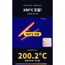 30초고속예열 노씹힘 세라믹 판 고데기 매직기 핑, EW012, 핑크