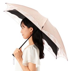 ANNA SUI 안나수이 장미 오간지 하루우 겸용 우산(미니 퀵 오픈 우산)
