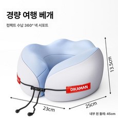 여행용 U자형 메모리폼 목베개 휴대용 비행기 기내용 목지지 출장용 직장인 회사, 마운틴블루