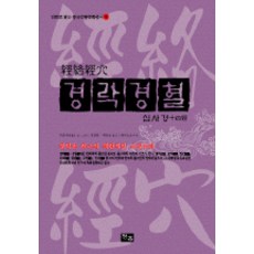 경락경혈: 십사경, 청홍, 주춘재