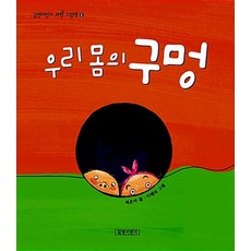 우리 몸의 구멍