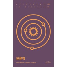 天文學, arte, 賈爾斯·史派羅