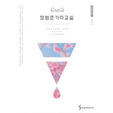 張凡俊吉他教室, 張凡俊, 三和ETM