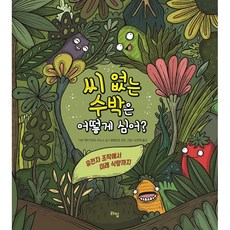 無籽西瓜怎麼種?, 萊姆, 伊萬·愛德華多·穆尼奧斯