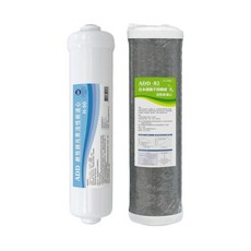 ADD 淨水器濾芯組 H-90與B2系列, 1個, ADD-591系列或ADD-191系列年份濾芯