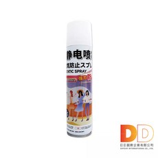 尤利特 Unit 防靜電 噴霧 200ml 衣物除皺 防塵 除臭 芳香 汽車座椅 門把 頭髮 地毯 冬天, 1個