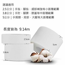 MACMUS 運動貼布 關節保護 運動固定 彈性透氣, 1個, 白色 長度固定9.14公尺,2.5公分 手指 腳指 細部補強
