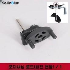 색깔섞는 페인팅 커버 혼합 소모품 페인트 뚜껑 공구부속품, 2. 포지셔닝 레버(로터리 로커)